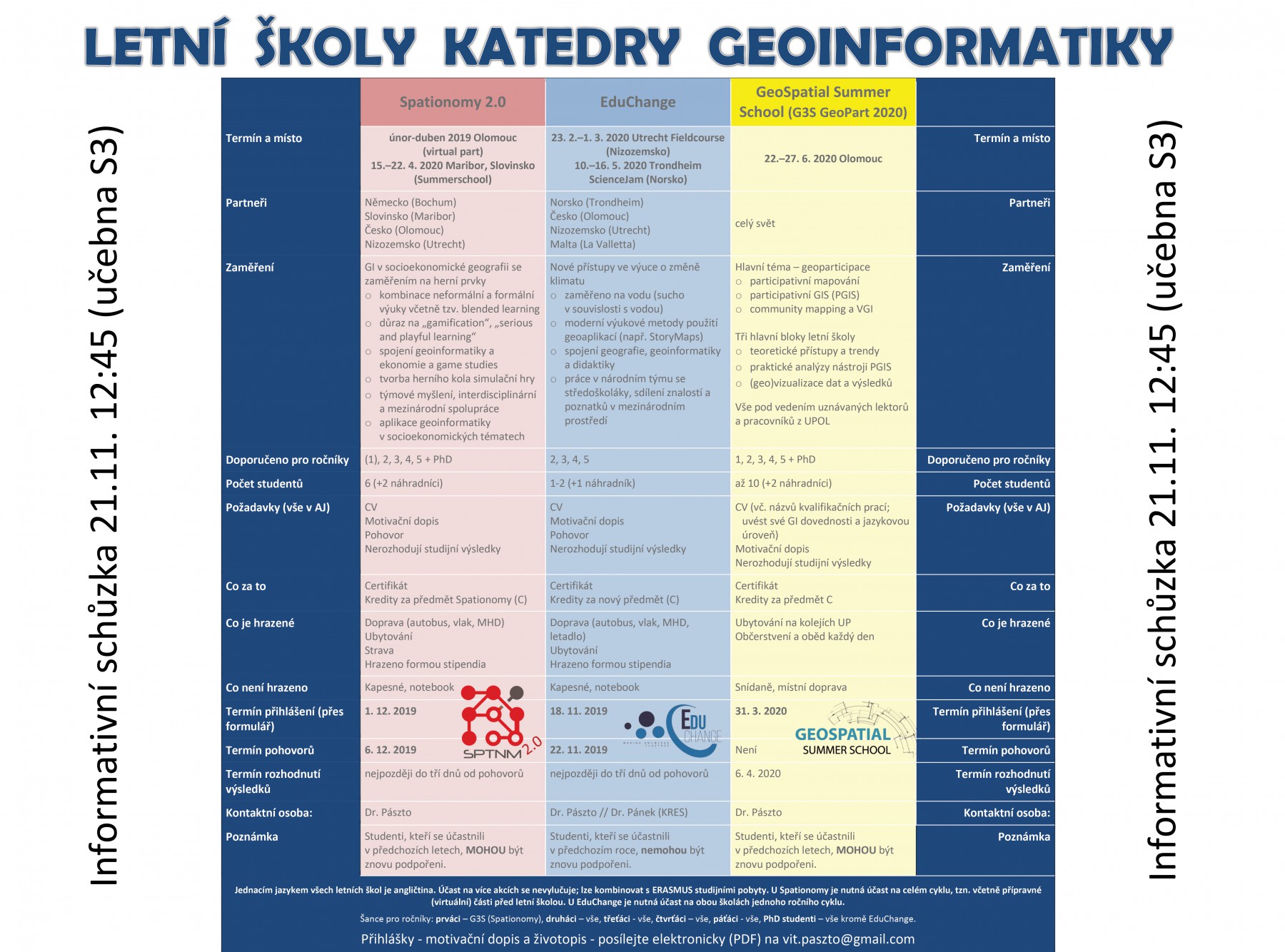 Letní školy katedry geoinformatiky